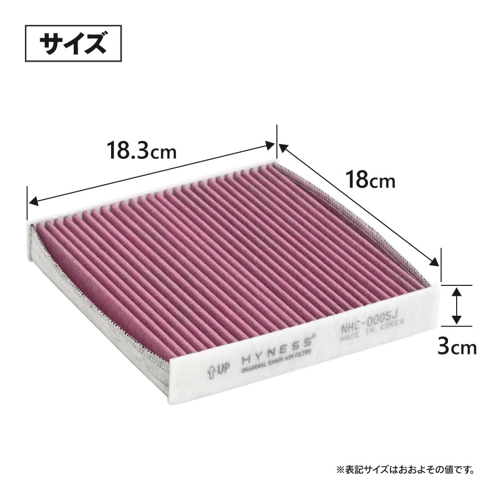 ￼Channel s fever 5’10” スパインテック Channel Islands アルメリック fever spine tek